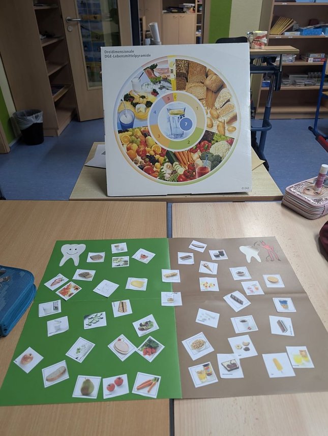 Tag der Zahngesundheit an der Grundschule Montessori