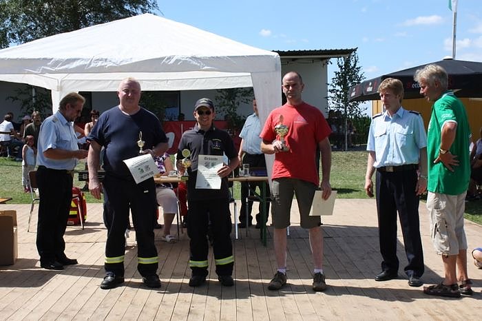 Die schnellsten Feuerwehren