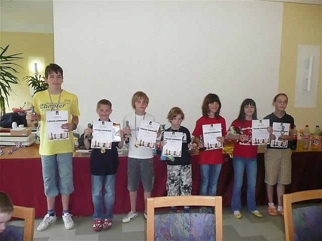 Ein Schachjahr im R&uuml;ckblick